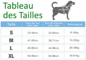 Les Meilleurs Harnais Chien Anti Traction Comparatif Achat Avis